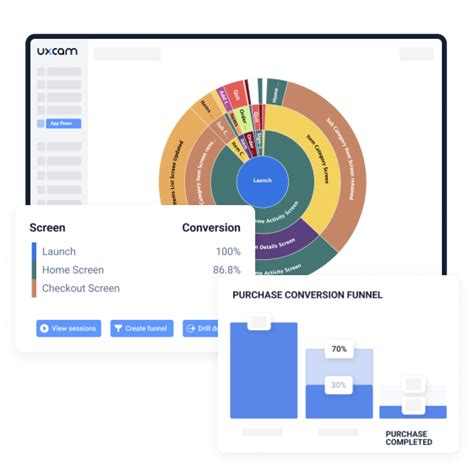 Image result for Android-App User Flow