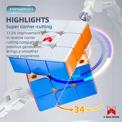 Buy FUNNXYZ QiYi XMD Tornado V3 M 3x3x3 Standard Magnetic Magic Cube ...