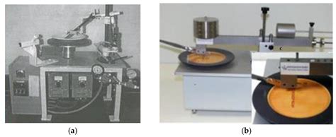 Metal Marking Behavior and Testing of Porcelain Tableware