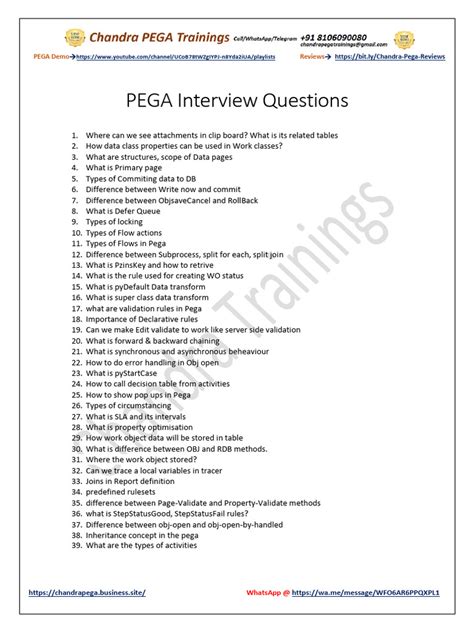 Image result for Pega Testing Interview Questions