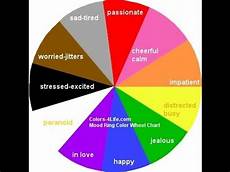 What Mood Is Purple by Color Brown Meaning And Mood Ring Color Symbolism What Mood Is Purple