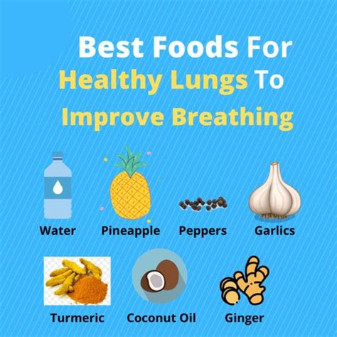 Best Food for Healthy Lungs To Improve Breathing | Healthy lungs, Lunges, Best foods