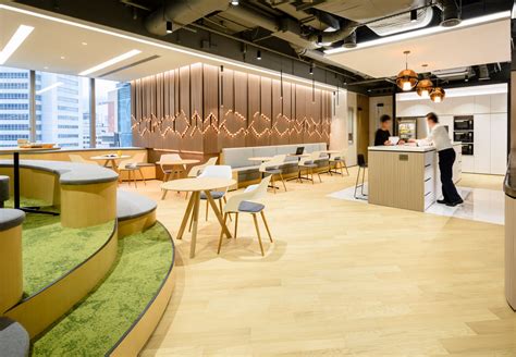 Financial Services 的图像结果