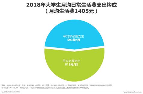 @衢州市民~为期三个月，1800万元定向暑期消费券来袭_活动_商家_人员