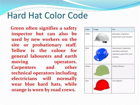 Image result for OSHA Safety Color Code Chart