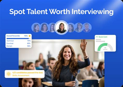 Image result for ICT Interview Questions