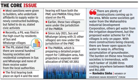 Posers On Water Affidavit Mandate For Sanctioned Building Projects ...