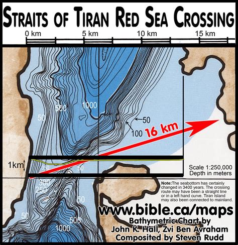 The Exodus Route: Red Sea Camp at the Straits of Tiran