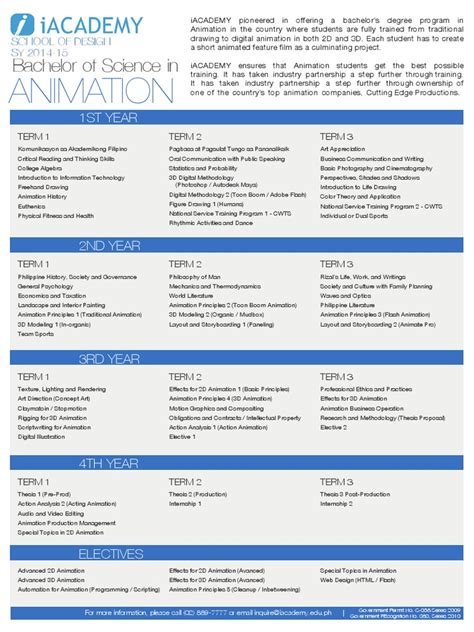 Animation Tutorial PDF 的图像结果