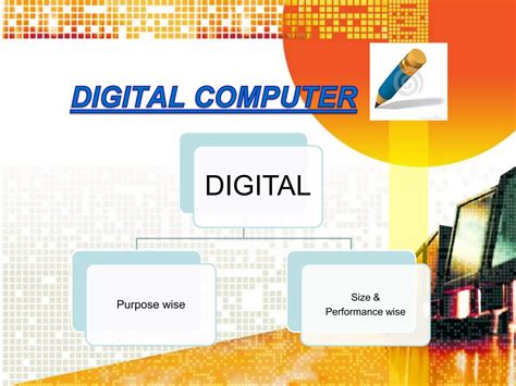 Image result for Types of Computer PPT