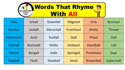 300 Examples of Words That Rhyme with All - Vocabulary Point
