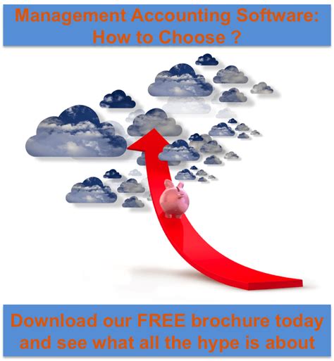 Image result for How to Choose Management System Software