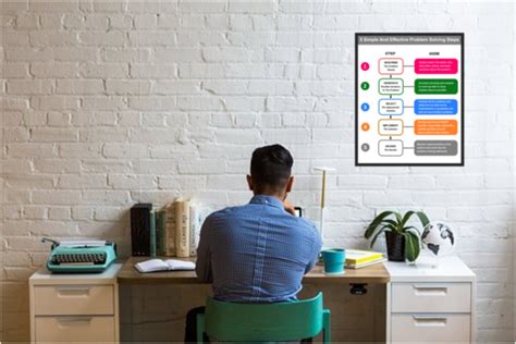 Simple Problem Solving 的图像结果