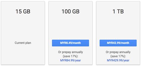 Google Drive Storage Subscription 的图像结果