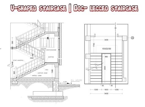Types of staircase in Hindi | सीढ़ियों के प्रकार