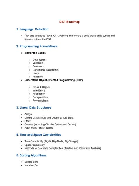 Image result for Neetcode DSA Road Map