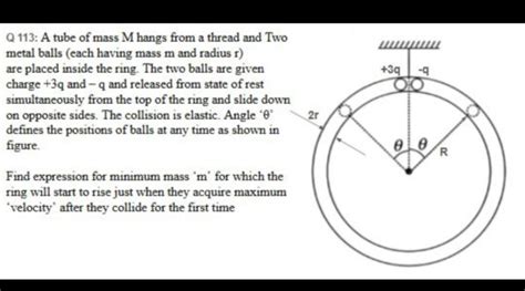 Q 113: A tube of mass M hangs from a thread and Two metal balls (each hav..