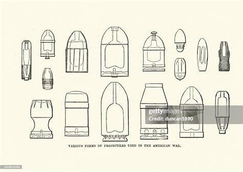 Image result for Artillery Shell Types