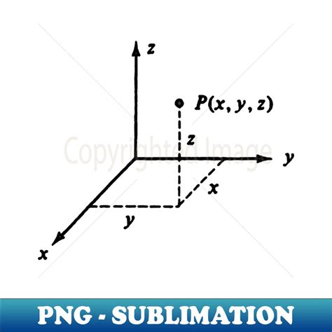 Image result for Cartesian Science