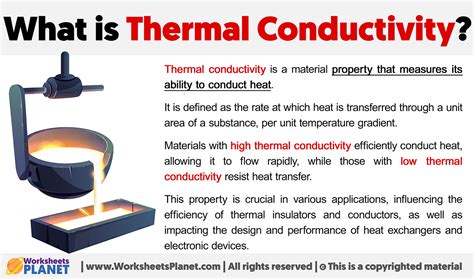 Image result for Thermal Conductivity Example Problem