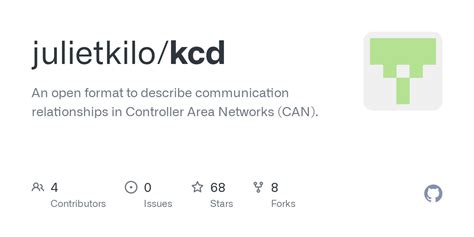 Image result for KCD Network