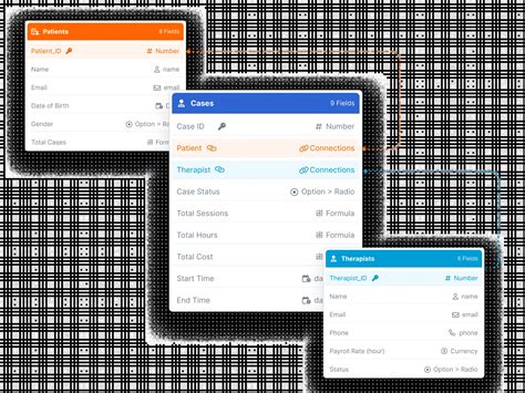 Image result for Database Key Terms