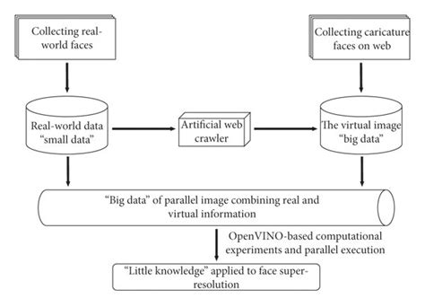 Image result for Parallel Imaging Applications