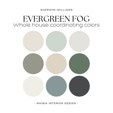EVERGREEN FOG Paint Palette Sherwin Williams Color Palette Whole House ...