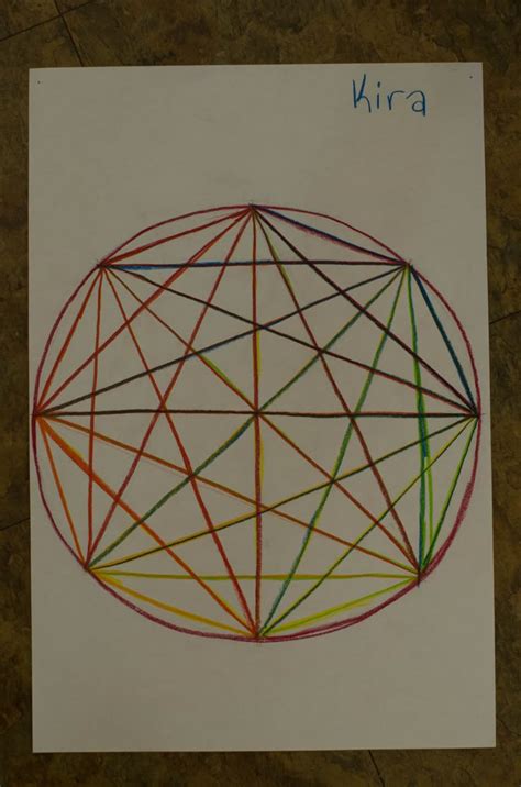 Geometric Chart Drawing 的图像结果