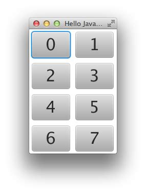 JavaFX Card Layout 的图像结果