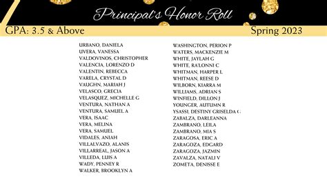 Principal's Honor Roll & Honor Roll and Perfect Attendance ...