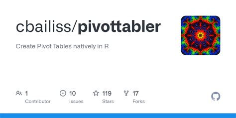 Image result for R PivotTable