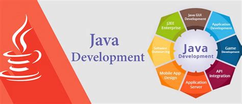 Image result for Enterprise Java Programming