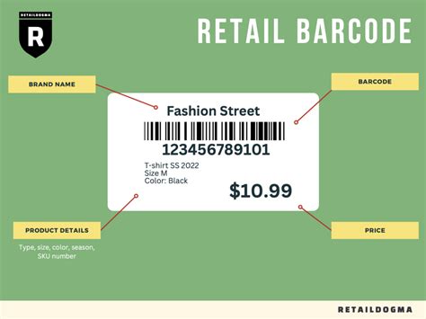 Image result for Barcode Label Example