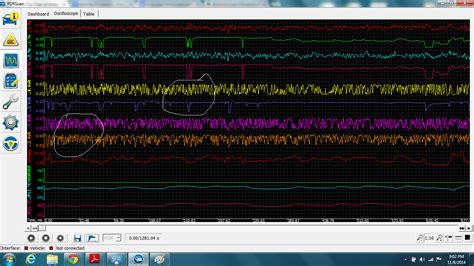 Forscan Test O2 Sensor 的图像结果