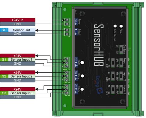 Image result for Intel Sensor Hub Components Driver