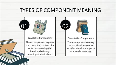 COMPONENT FIELD AND MEANING COMPONENT.pptx