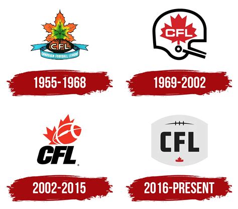 Canadian Football League Logo (CFL Logo), symbol, meaning, history, PNG ...