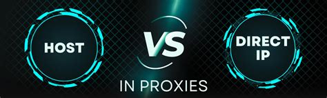 Image result for Localhost Vs IP Address