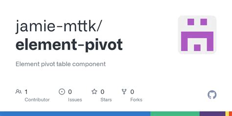 Matrix Pivot Element 的图像结果