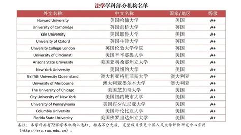 江苏省高教学会外国留学生教育管理研究委员会2022年年会在我校召开
