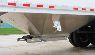 Image result for How to Hopper Sort