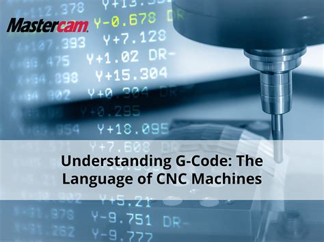 Image result for Math Behind G-Code Readers