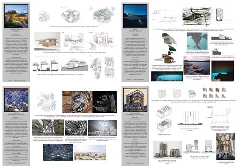 LAVANA : Where ideas meet execution. | CEPT - Portfolio