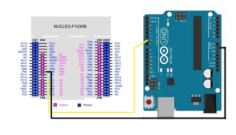 Image result for Input Capture Timer
