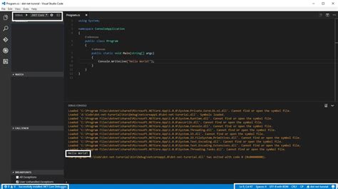 Image result for Visual Studio Code with .Net