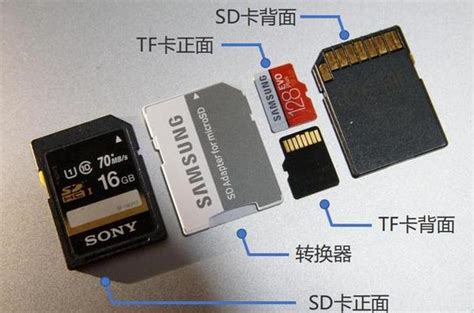 倪德配套服务平台-闪迪（SanDisk）SD卡 16G 80M/s高速 class10相机内存卡
