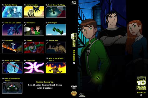 Image result for Alien Force DVD