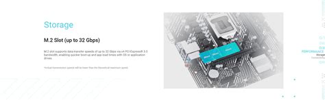 Image result for Java Main Mode