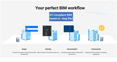 Bricscad Bim Tutorial 的图像结果